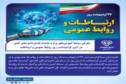 معرفی روابط عمومی‌ اداره کل دامپزشکی استان مرکزی به عنوان روابط عمومی برتر کشوری 